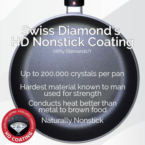 Diamond Coated Nonstick 10 in Frying Pan — photo 5