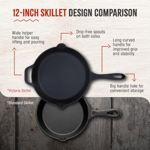 Pre-Seasoned 12 inch Skillet with Long Handle — photo 4