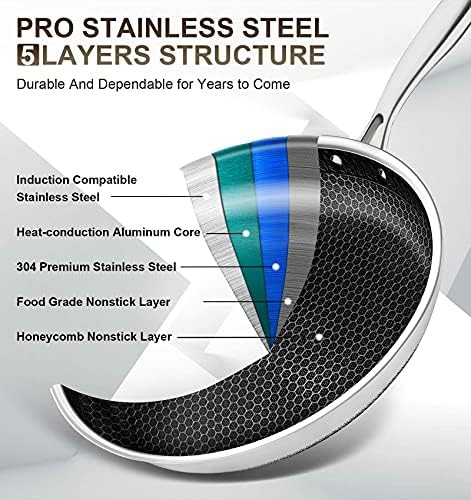 Honeycomb stainless steel nonstick induction set — photo 3