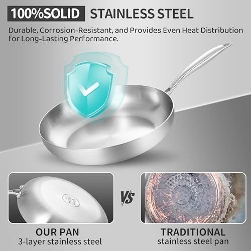 Tri-ply stainless steel three piece skillet set — photo 5