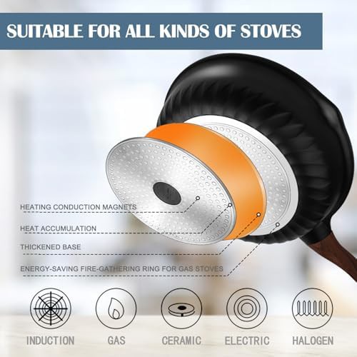 Deep Ceramic Nonstick Frying Pan with Lid — photo 3