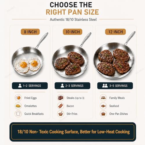 Tri-Ply Stainless Steel 12 Inch Pan with Lid — photo 4