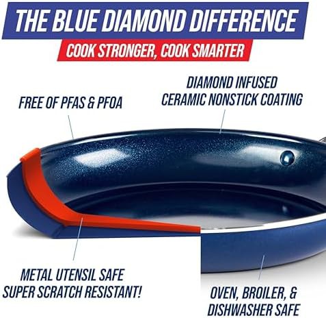 Ceramic Nonstick Three Piece Frying Pan Set — photo 3