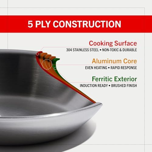 Twelve inch five ply stainless steel frying pan — photo 4