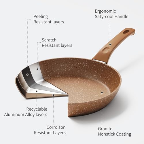 Nonstick Egg Pan and Small Skillet — photo 3