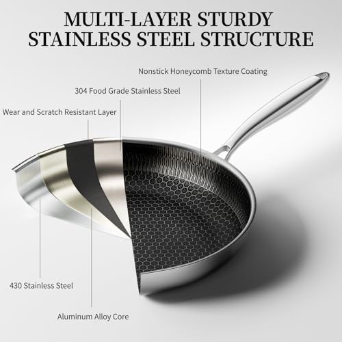 Hybrid Stainless Steel Six Piece Pan Set — photo 5