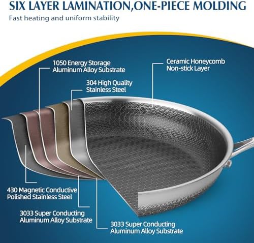 Stainless steel honeycomb nonstick skillet — photo 3