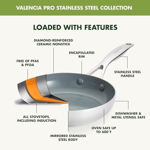 Valencia Pro tri-ply stainless steel skillet set — photo 4