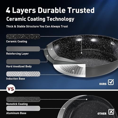 Hard anodized ceramic nonstick skillet set — photo 3