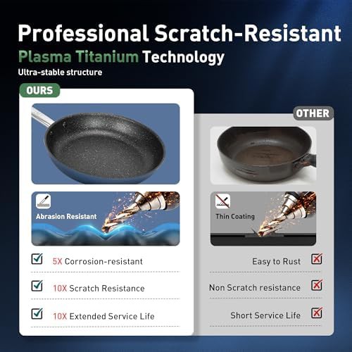 Two piece induction plasma titanium pans — photo 4