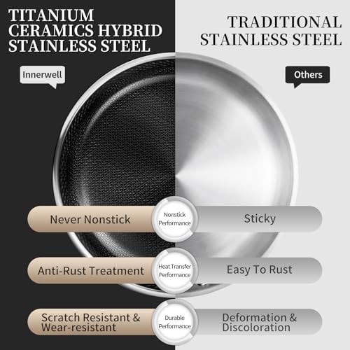 Titanium Ceramic Two Piece Skillet Set — photo 4