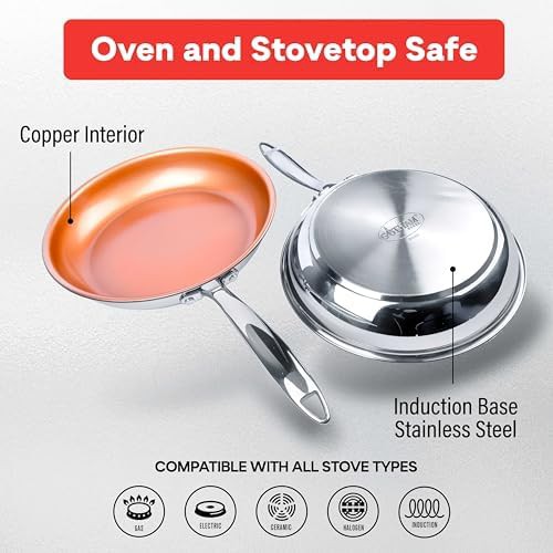 Copper nonstick two piece frying pan set — photo 3